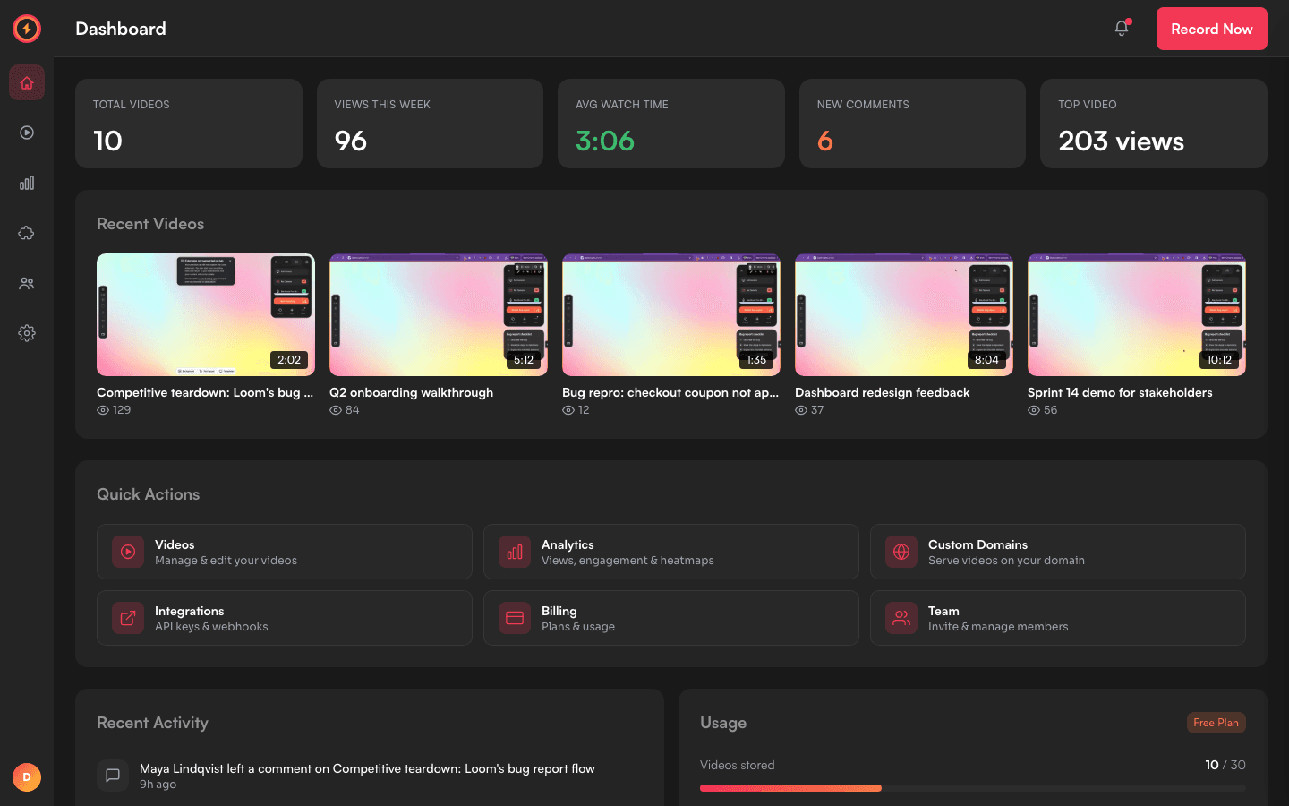 The Capture Sweet dashboard right after recording — recent videos, watch stats, and the Record Now button